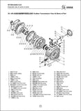 UDL double shaft speed variator