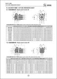 UDL double shaft speed variator