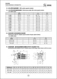 UDL double shaft speed variator