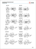 G3FS SERIES HELICAL GEAR