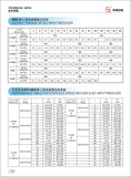 G3LS SERIES HELICAL GEARED MOTOR